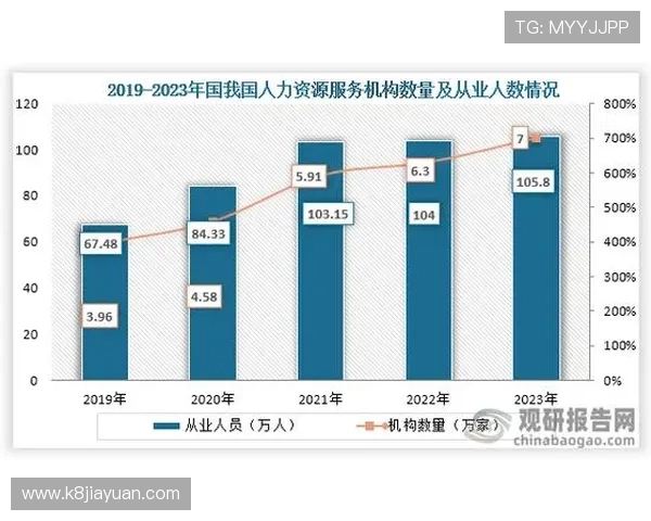 PA官方网站的重要作用及其在行业中的影响力分析 PA官方网站的重要作用及其在行业中的影响力分析
