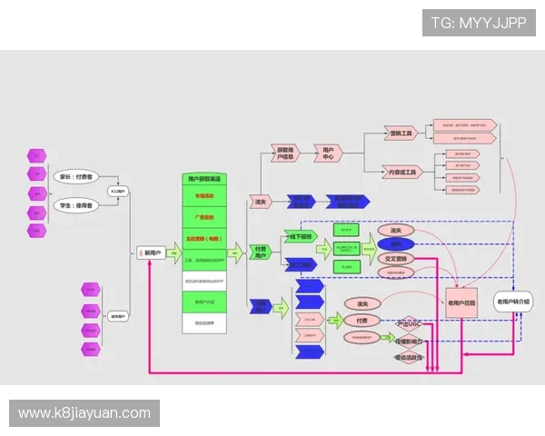 凯发地址官方地址官方入口详细介绍，帮助用户快速找到正确登录路径