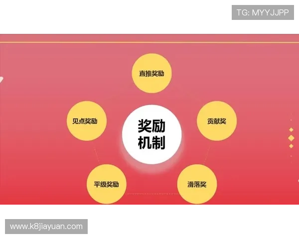 凯发娱乐官方优惠活动不断,丰富多样的奖励机制提升您的娱乐体验 凯发娱乐官方优惠活动不断,丰富多样的奖励机制提升您的娱乐体验