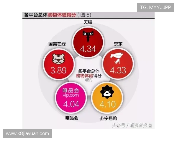 k8娱乐官方平台的用户评价与口碑分析,选择信赖的理由 k8娱乐官方平台的用户评价与口碑分析,选择信赖的理由