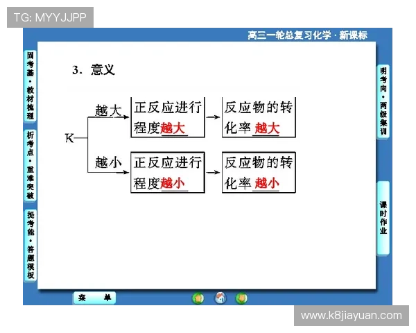 闪电 21 点：提升反应速度的训练方法与实用技巧