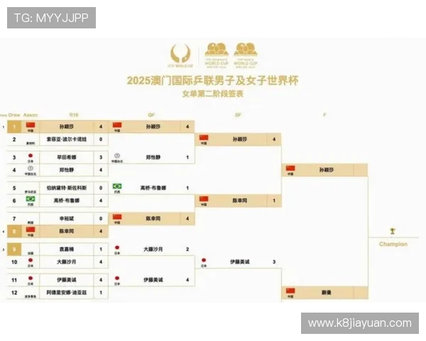 美加墨世界杯预选赛赛程亚洲赛区比赛时间表及赛程变动情况详解